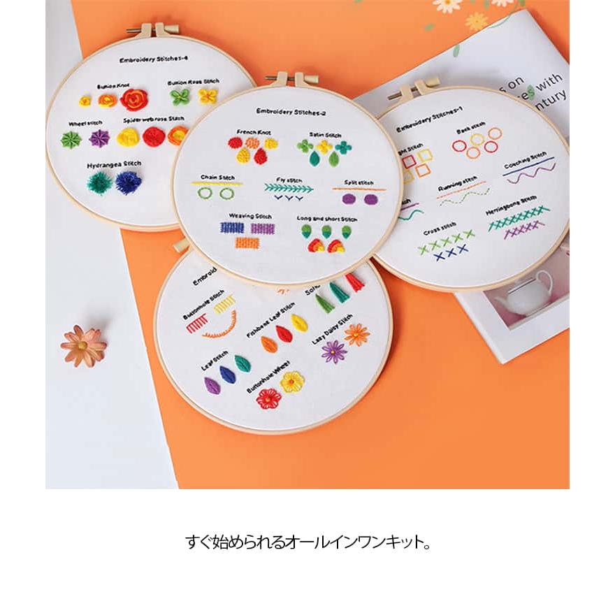 刺繍キット クロスステッチ スターターセット 初心者向け DIY 手芸