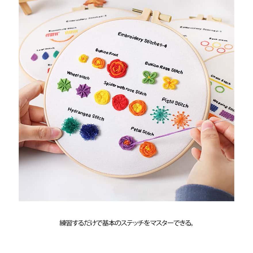 刺繍キット クロスステッチ スターターセット 初心者向け DIY 手芸