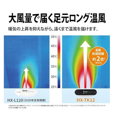 48時間以内発送 シャープ 加湿 セラミックヒーター HX-TK12-W 足元