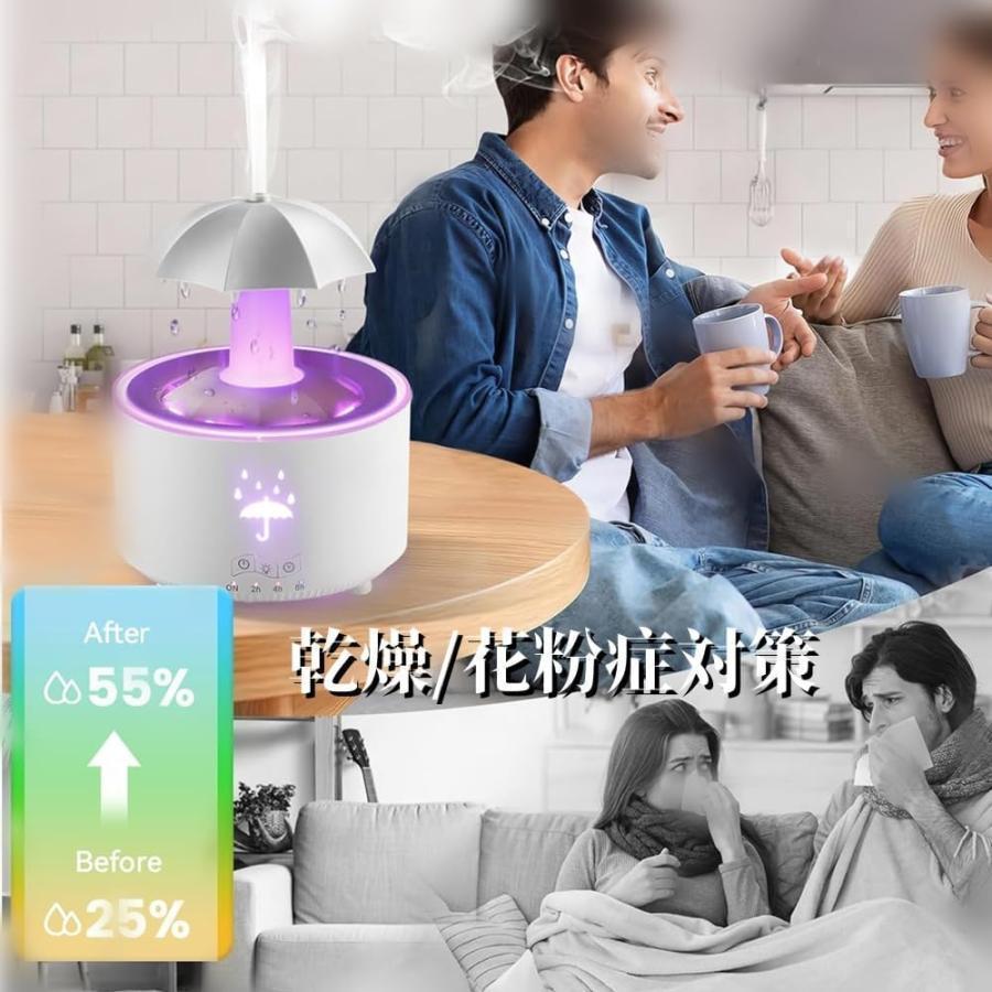 クーポン対象 年末セール 2025新登場 レイン型卓上加湿器 7色のライト付き レインドロップナイトライト リモコン付き 超音波 上部給水 電源コード式 傘滝加湿器 乾燥/花粉症対策 加湿器 送料無料 クリスマスギフト ギフトに最適 2025新登場レイン型卓上加湿器7色のライト付きレインドロップナイト