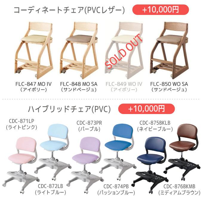 【選べるチェア】【3点】【デスクマット★文具セット付】コイズミ 2026年 学習机 ビルトコンポ ハイベッドデスク HCM システムベッド/シングルベッド koizumi_5