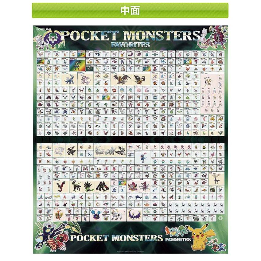 コイズミ 学習机 学習デスク デスクマット ポケットモンスターフェイバリッツ Yds 261pm キャラクター 両面クリアマット Deskmat Koizumi Dm 17 M32 Next Life Style Nagano 通販 Yahoo ショッピング