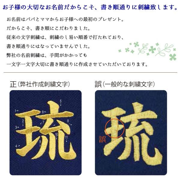 鯉のぼり 室内飾 ちりめん名前旗 兜緑色 小 村上こいのぼり G11 Tp M179 0018 S Next Life Style Nagano 通販 Yahoo ショッピング