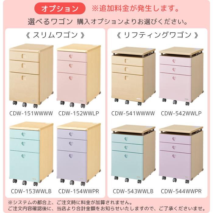 コイズミファニテック 【デスクマット☆文具セット付】コイズミ 2027年