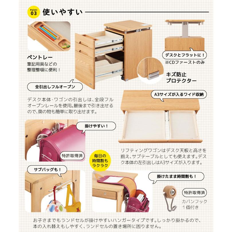 コイズミファニテック 【フルセット】【4点】【文具セット付】コイズミ