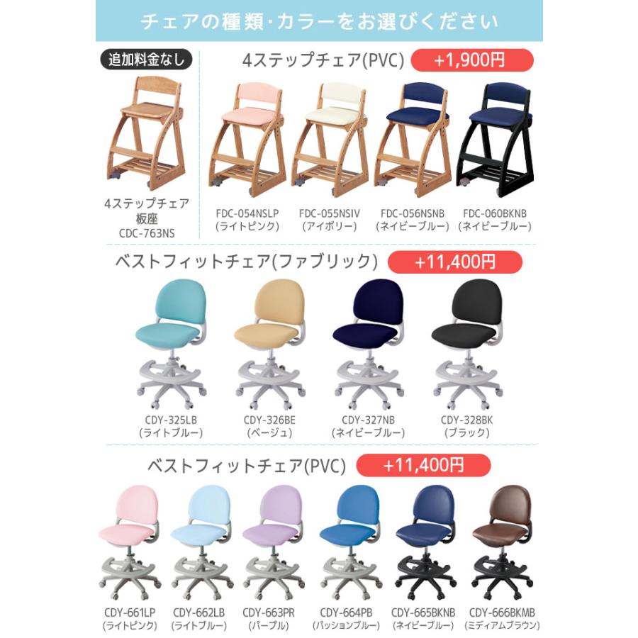 引取限定　コイズミ　子供用学習机セット 　イス無し next-life-style_gd-13-m32-053467