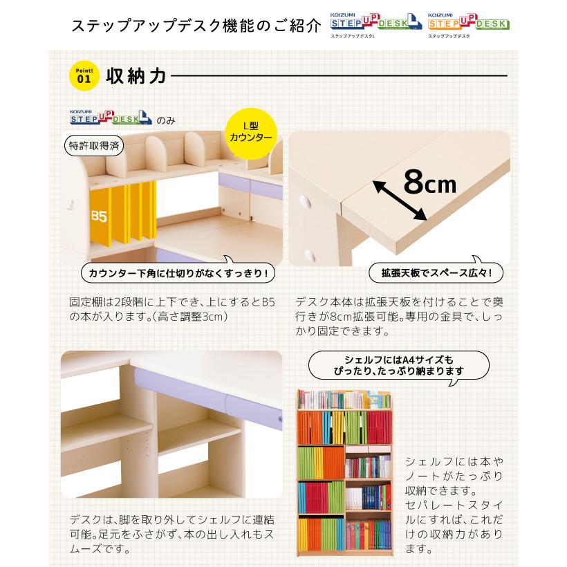 コイズミファニテック 【新型】【選べるチェア】【3点】【デスク