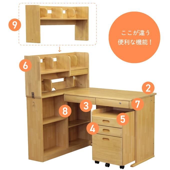 学習机  新品未使用 大商産業 【デスクマット☆文具セット付】2025年 学習机 学習