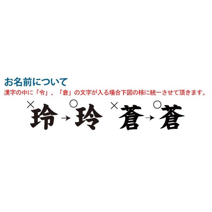 雛人形 名前 名入れ立札 市松 雛 名入れ代込 601 004 徳永鯉のぼり 初節句祝い 紅 刺繍 彩葉 生年月日 いろは 桃の節句 札 室内飾り