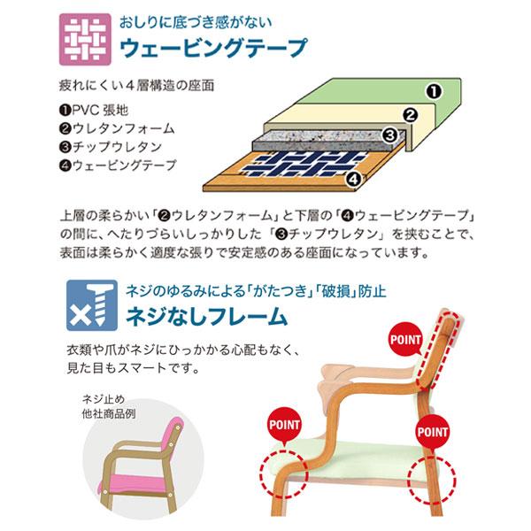 貞苅椅子製作所 - 【2脚仕かける】 介護 お手伝い イス 居敷き 居敷き 女性議長 受け支える かばい立て スタッキング 螺旋釘なし 次亜Cl酸相応う 為し遂げる品 肘付 (半ひじ・手持ち部分付/Care-111-AC)