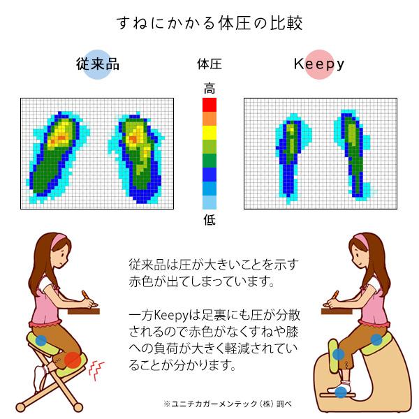 プロポーションチェア 学習チェア キッズチェア 学習椅子 イス いす リビング学習 オンライン授業 在宅勤務 テレワーク キャスター付 CH-910 Keepy キーピィの画像