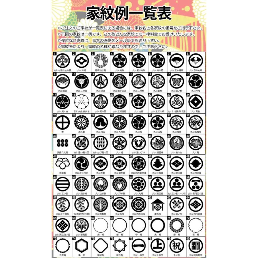 星苗字名前