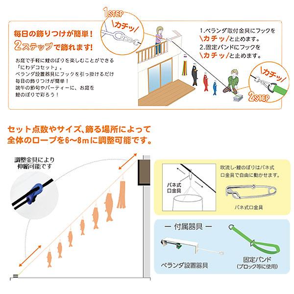 こいのぼりセット 庭用 にわデコセット 風舞い 1.5m7点セット 410-172 ベランダ取付金具 鯉4色 7点 撥水加工鯉徳永鯉のぼりの画像