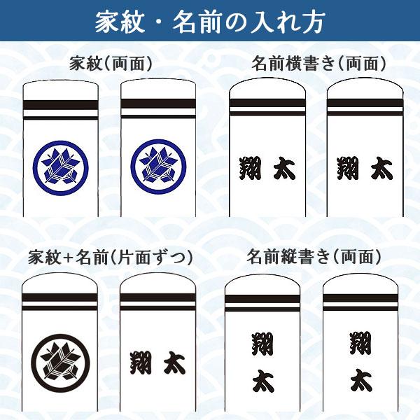 2026年度 新作 日本製 こいのぼり 庭園 鯉のぼりセット 大型セット 黄金輝 6m6点セット 新型鶴亀吹流し 撥水加工 家紋名入れ可能 節句 村上鯉のぼり_3