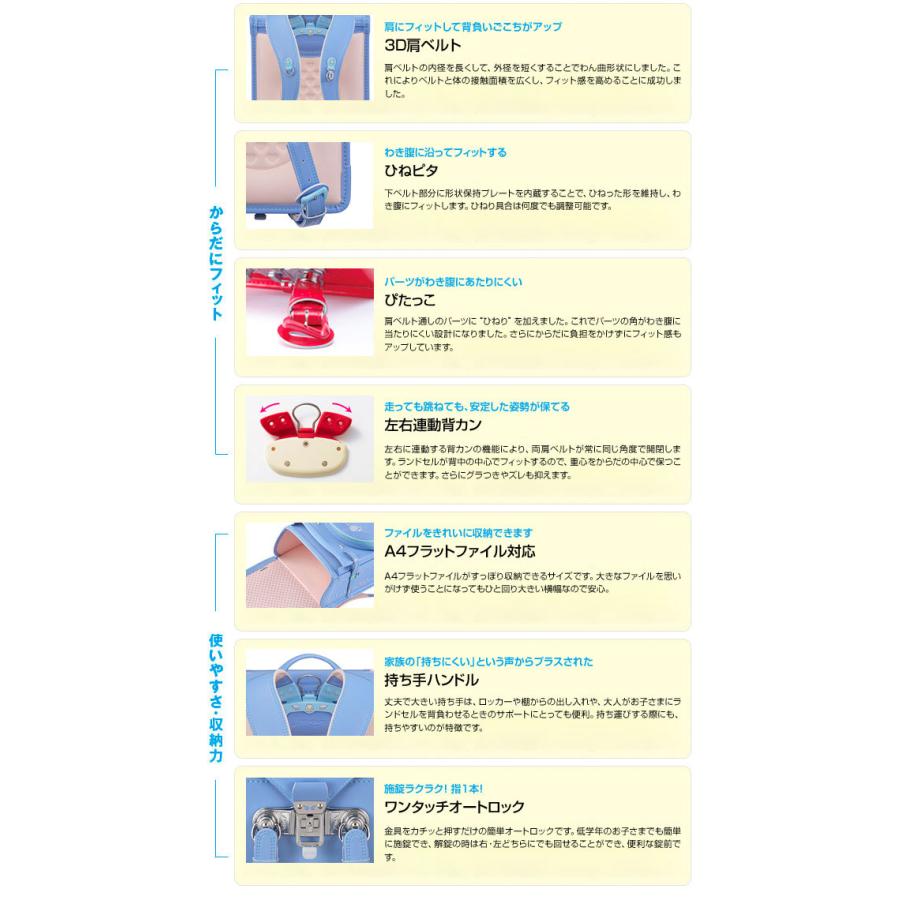 18%OFF【文具セット付×数量限定】ランドセル セイバン ラブピ ミルキー