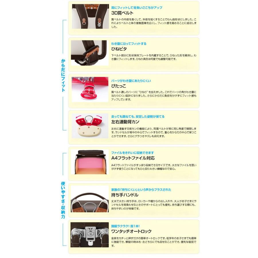 数量限定 セイバン ランドセル 天使のはね コレクション ノルディック 北欧 Rs 21 M71 Next Life Style Nagano 通販 Yahoo ショッピング