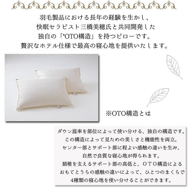 2021年春の 日本ベット リフワージュ ピロー 枕 HIGHタイプ 2023年2月