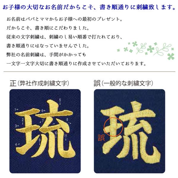 五月人形 名前旗 室内飾り 名物裂 名前旗 跳ね鯉 刺繍柄 紺 (小) おしゃれ 名入れ・生年月日｜next-life-style｜08