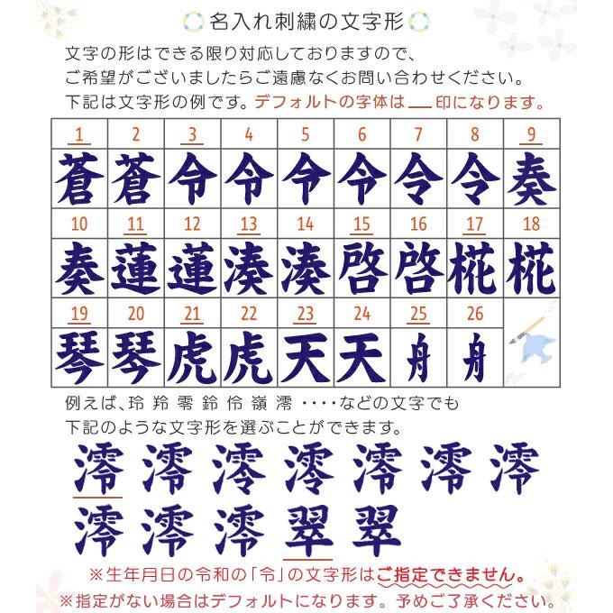 名前旗 名旗 命名旗 初節句 端午の節句 干支 絵柄が選べる 室内用 屋内用 五月人形 金刺繍 [干支 押絵 紺生地+金刺繍 小サイズ]_3