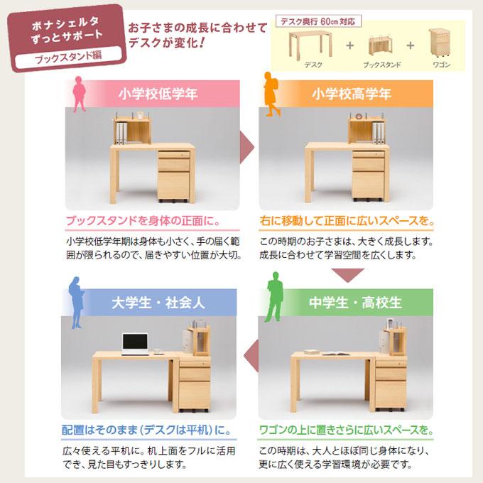 カリモク 　ワゴンセット　学習机付属品 楽天市場】◇マグネットプレゼント 【文具セット付き】カリモク
