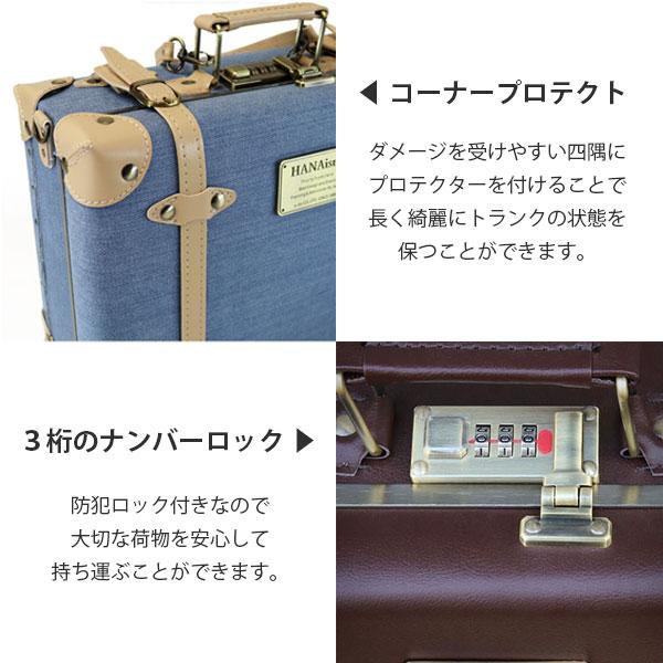 ミニ トランク バッグ スーツケース トラベルケース トランク型