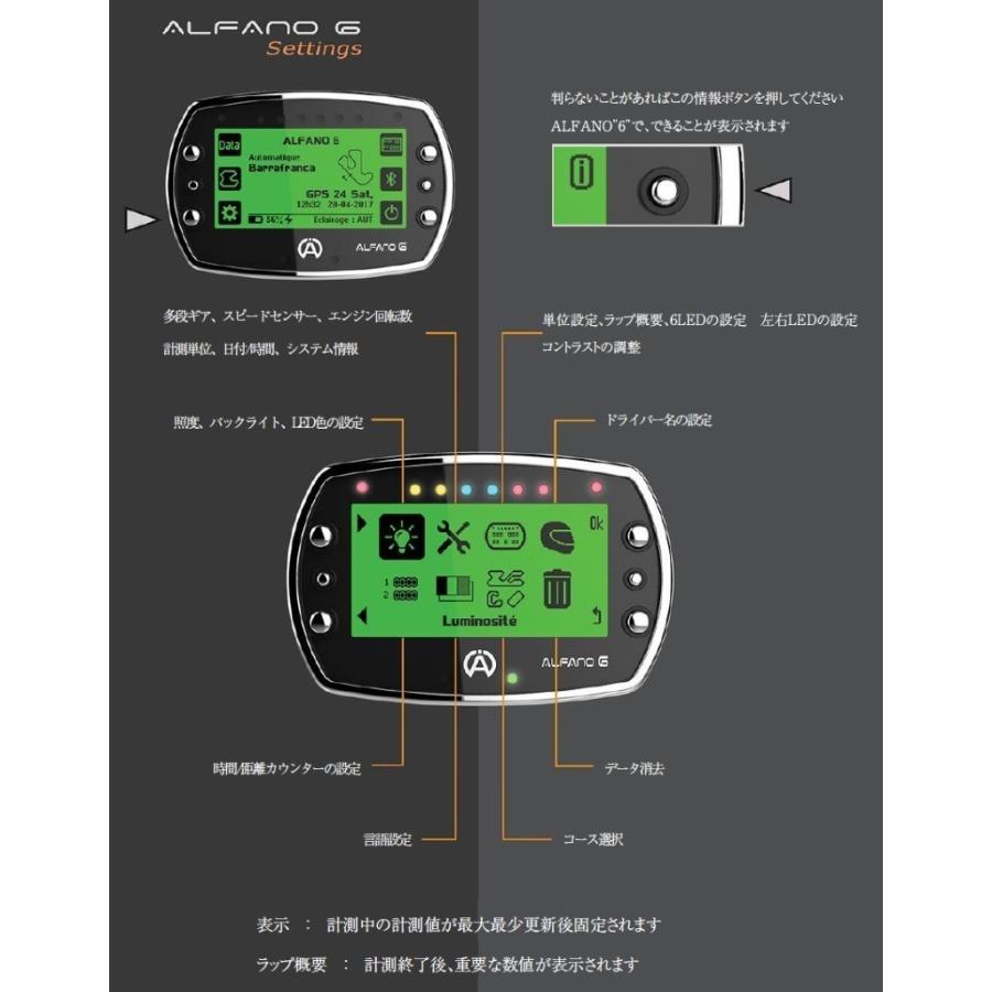 ALFANO 6 一式 楽天市場】アルファノ6-1T 排気温セット レーシングカート用 GPS