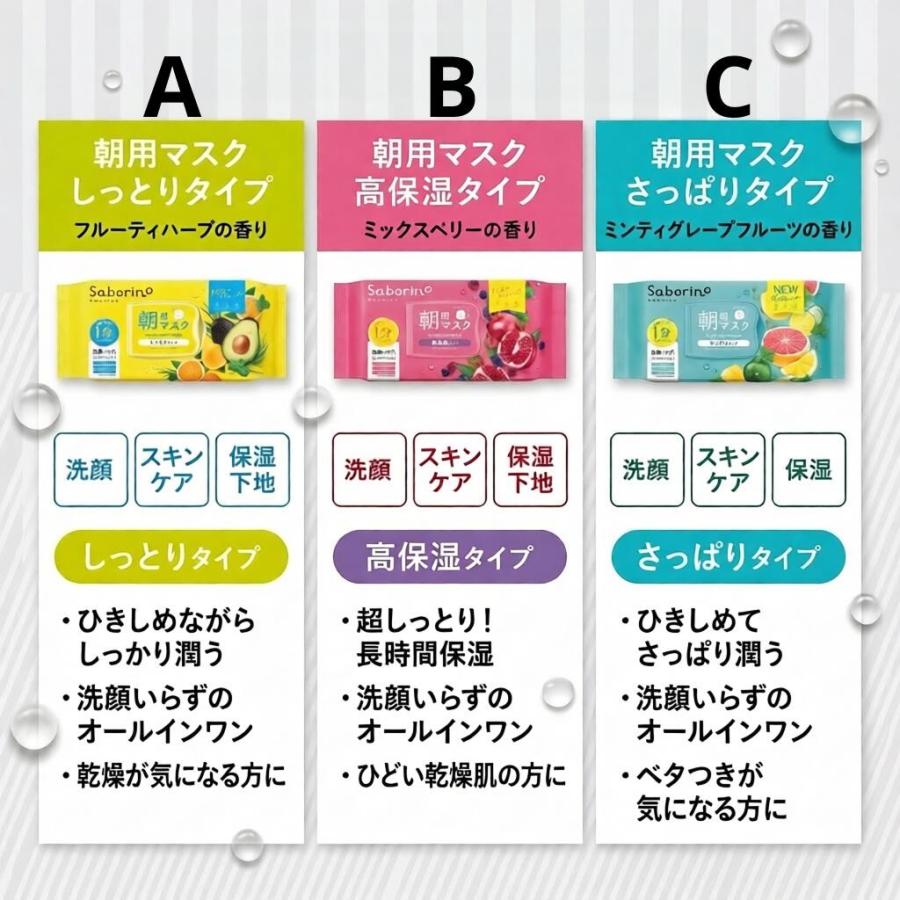 サボリーノ 目ざまシート 完熟果実の高保湿タイプ N 30枚入 朝用マスク