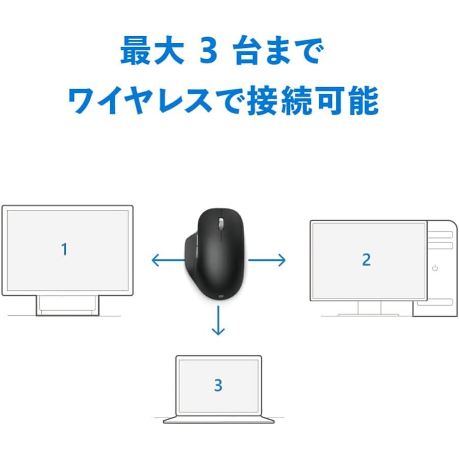 マイクロソフト エルゴノミック マウス Microsoft 222-00015 マイクロソフト エルゴノミック マウス Microsoft 222-00015