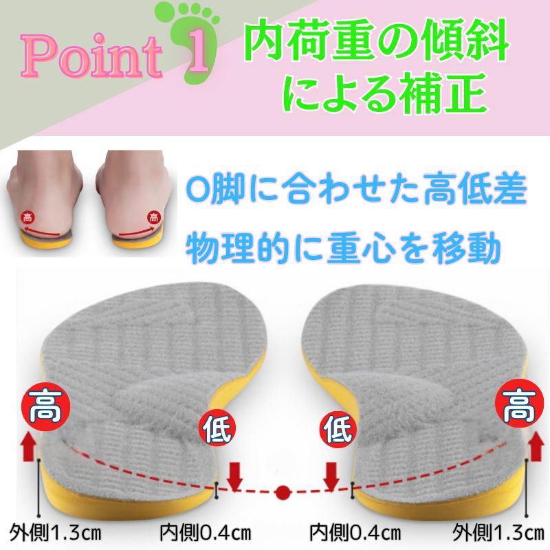 O脚矯正インソール インソール 中敷き O脚 疲れない 衝撃吸収 XO O脚矯正インソール インソール 中敷き O脚 疲れない 衝撃吸収 XO