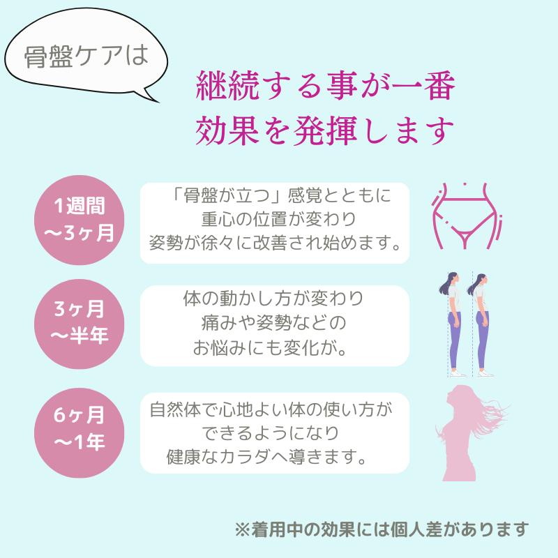 ショーツ レディースショーツ 骨盤ショーツ ガードル 骨盤補正 姿勢矯正 敏感肌 ヒップアップ 補正下着 骨盤 |  | 09