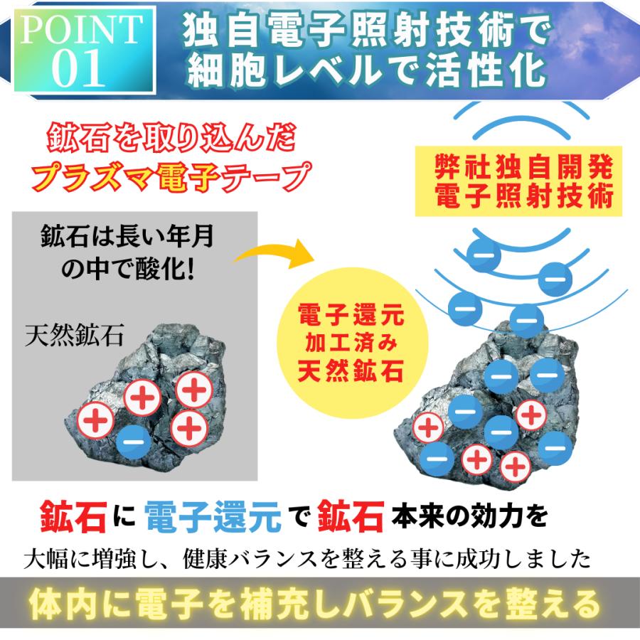 テーピング 腰痛 筋肉痛 健康 スポーツ 生理痛 湿布 プラズマ電子