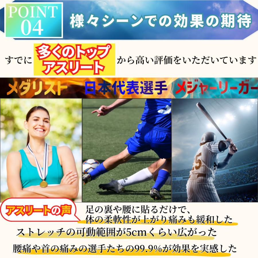 テーピング 腰痛 筋肉痛 健康 スポーツ 生理痛 湿布 プラズマ電子