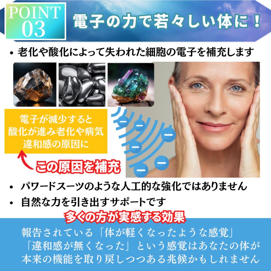 テーピング 腰痛 60パッチ入 筋肉痛 健康 スポーツ 生理痛 湿布