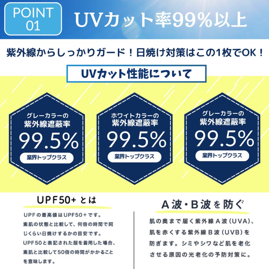 ラッシュガード UVカット パーカー 接触冷感  レディース メンズ 大きいサイズ 長袖 指穴 つば取り外し あご紐 吸水速乾 日焼け防止 |  | 08