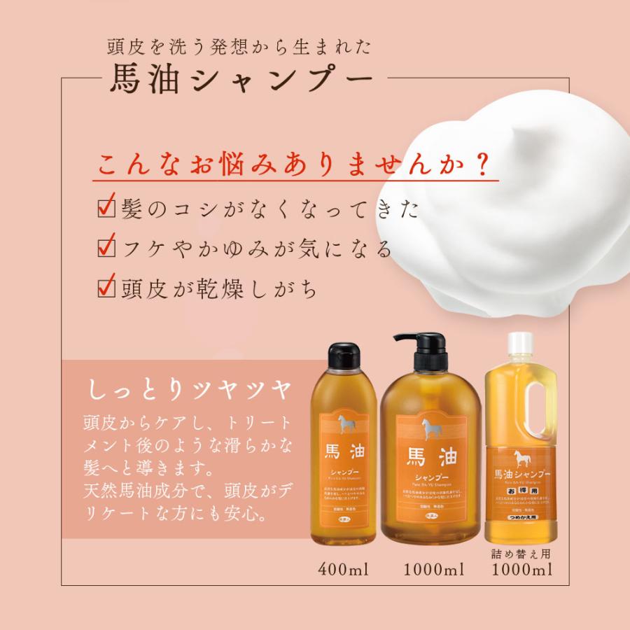 馬油シャンプー 詰め替え用 3本セット アズマ商事 詰替 1000ml 大容量