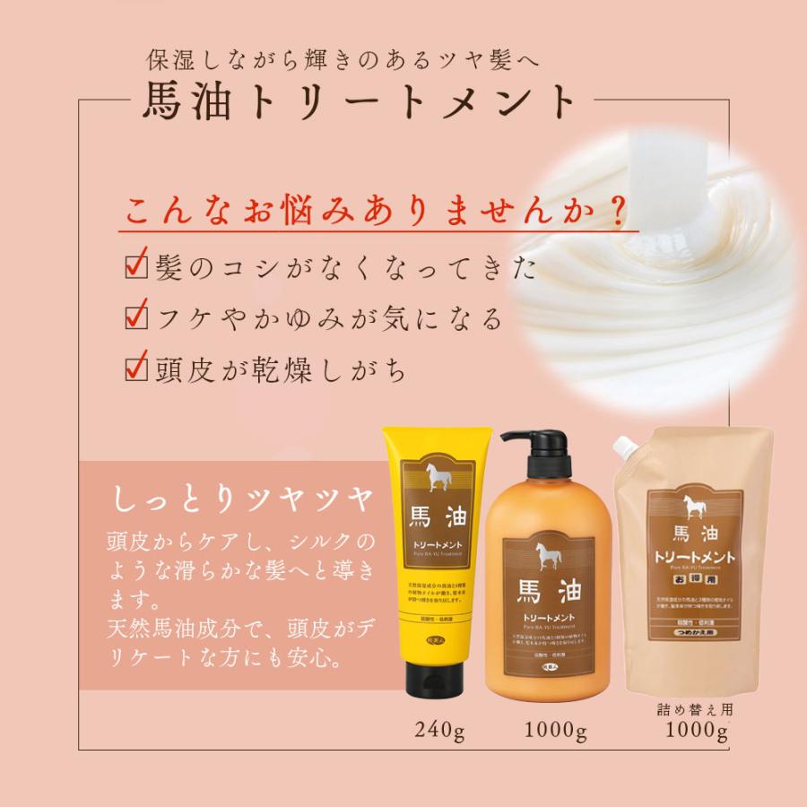 馬油トリートメント ボトル 7本セット アズマ商事 馬油 トリートメント 1000g 大容量 旅美人 10%OFF 今治タオル付 爆買 |  | 04