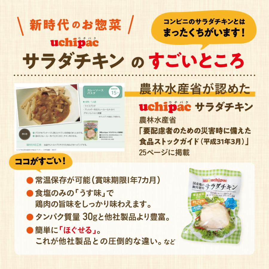 無添加 サラダチキン カレー味 30個 常温保存 国産鶏 非常食 保存食 レトルト カレー セット ウチパク ダイエット 妊婦さんも安心 まとめ買い 送料無料 Bayu Store 通販 Yahoo ショッピング