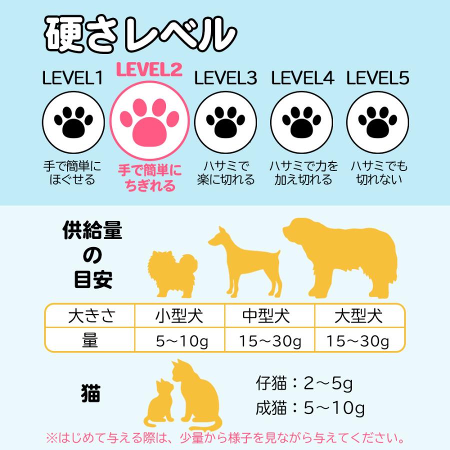 にぼし 国産 ペットのおやつ お徳用 業務用 500ｇ 低カロリー 高たんぱく カルシウム 猫用 犬用 犬猫兼用 爆買 |  | 04
