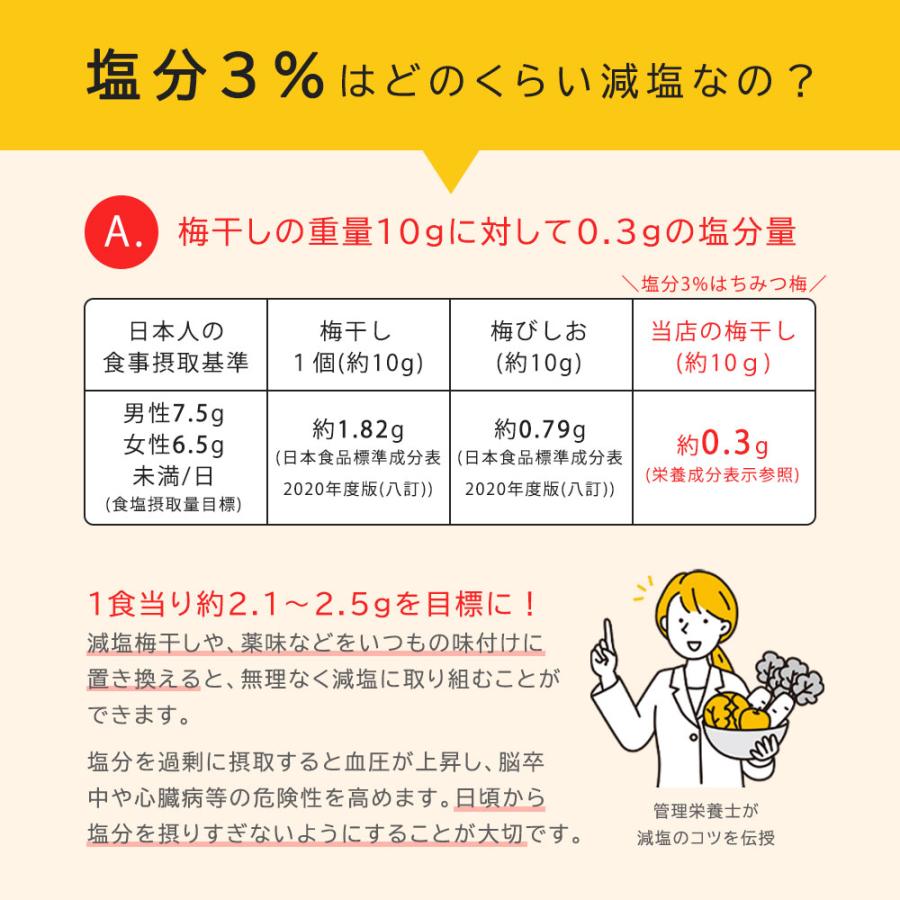 梅干し 訳あり はちみつ 塩分3% バレンタイン 2025 紀州南高梅 減塩 大粒 つぶれ梅 400g ギフト フードロス |  | 07