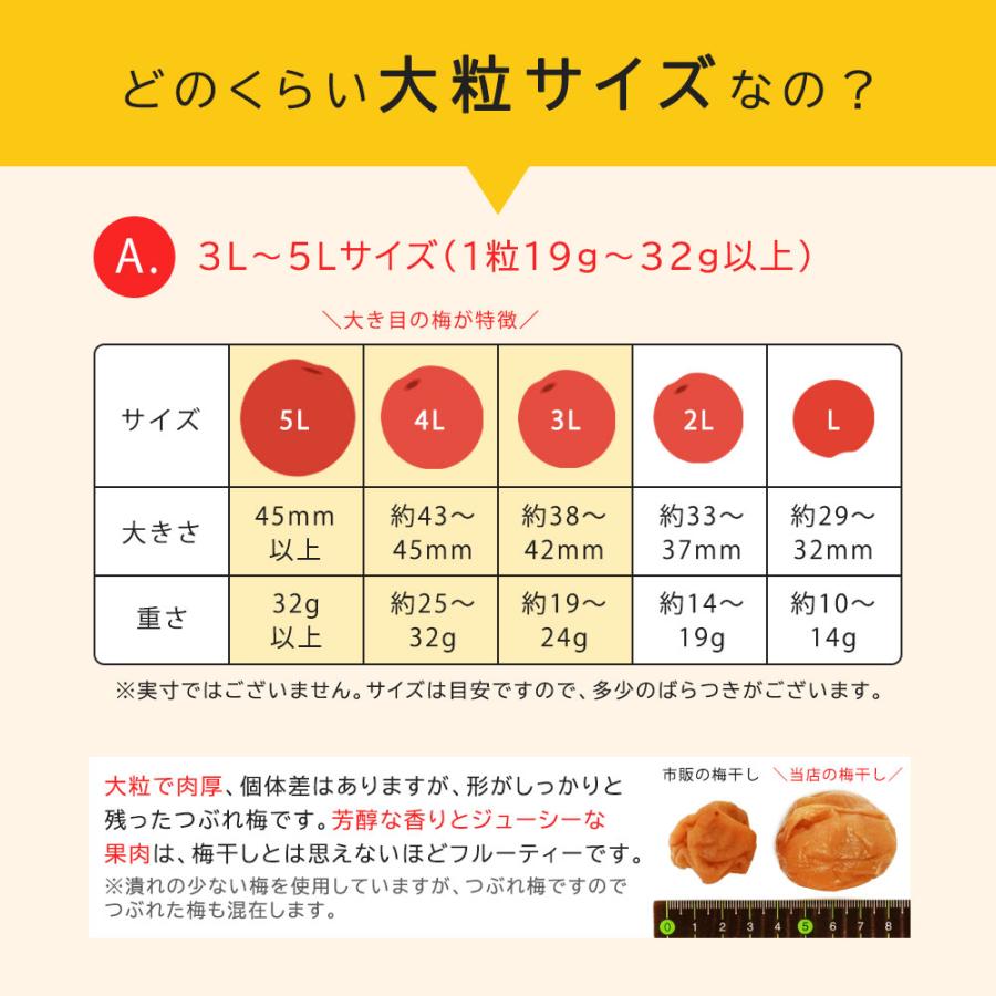 はちみつ梅 訳あり 塩分3% 紀州南高梅 2kg 減塩 大粒 うめ つぶれ梅 梅干し 大容量 |  | 07