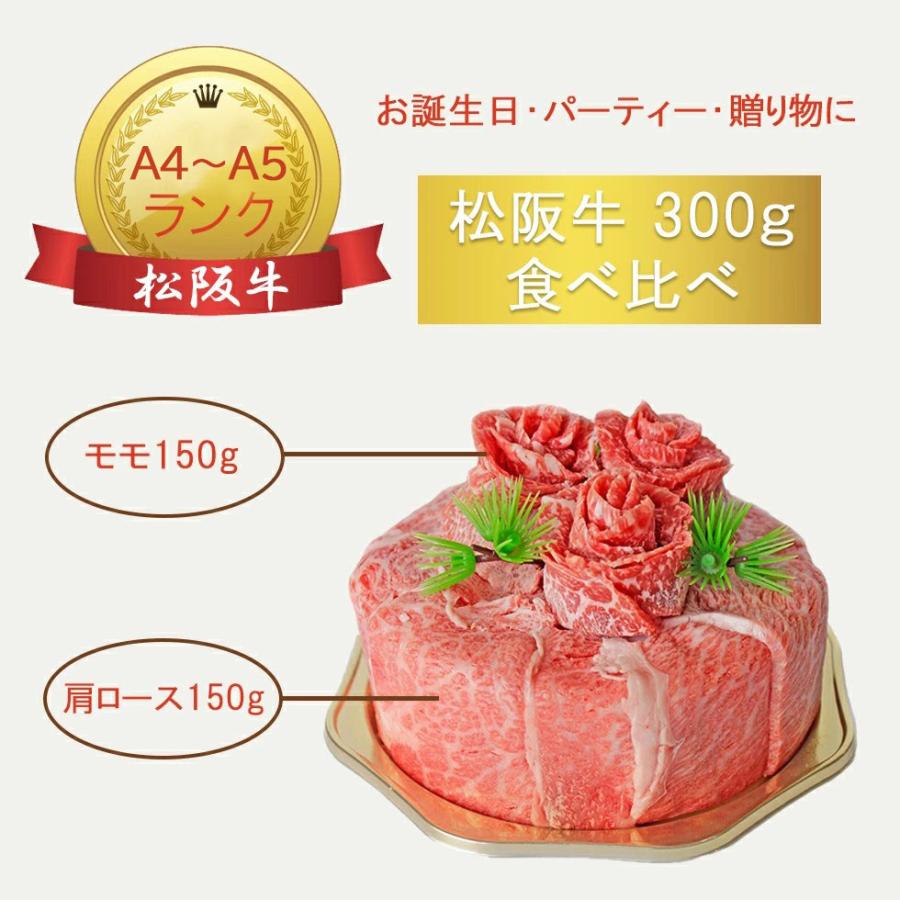 肉ケーキ 松阪牛誕生日 2026 お祝い しゃぶしゃぶ 盛り合わせ 300g(2〜3人前) ギフト 誕生日 爆買 |  | 01