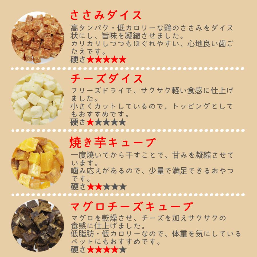獣医師監修 選べる5点 ペットおやつ 国産 無添加 犬おやつ 猫おやつ ペットフード チャック付き袋 低カロリー 高タンパク 高たんぱく 低脂質ペットおやつ Bayu Store 通販 Yahoo ショッピング
