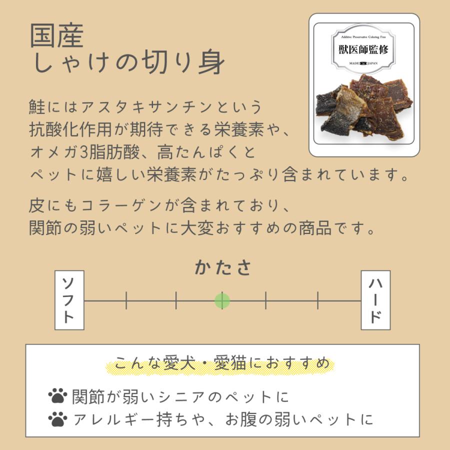 普通郵便 獣医師監修 しゃけ切り身 鮭 国産 無添加 無着色 1g 60g 2袋 犬用 猫用 国産の鮭を使用 低カロリー 高タンパク 犬用 Bayu Store 通販 Yahoo ショッピング