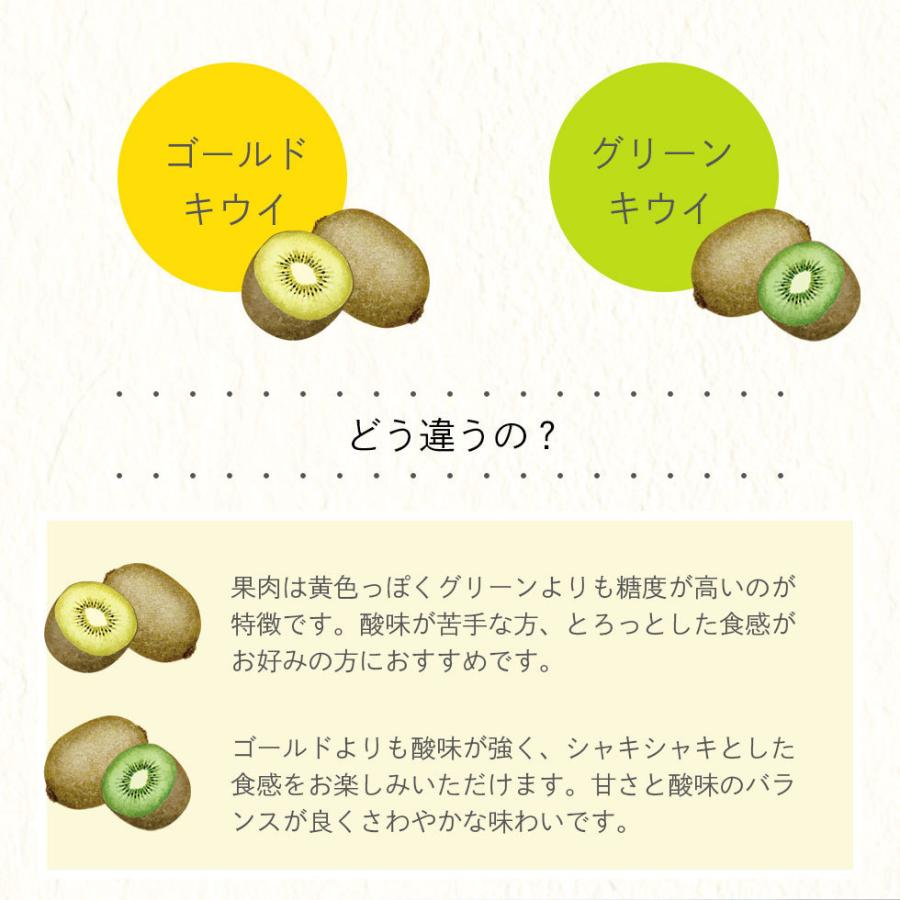 キウイ ニュージーランド産 2kg  ゴールドキウイ フルーツ 果物 ギフト プレゼント 爆買 |  | 02
