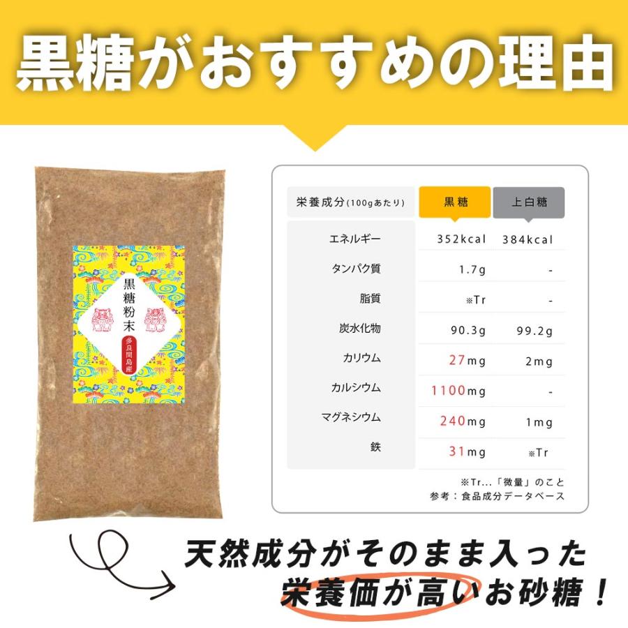 黒糖粉末 900g (300g×3pc)  沖縄県 多良間島産 着色料 保存料不使用 無添加 さとうきび100％ 純黒糖 黒砂糖 ブラウンシュガー 国産 爆買 |  | 04