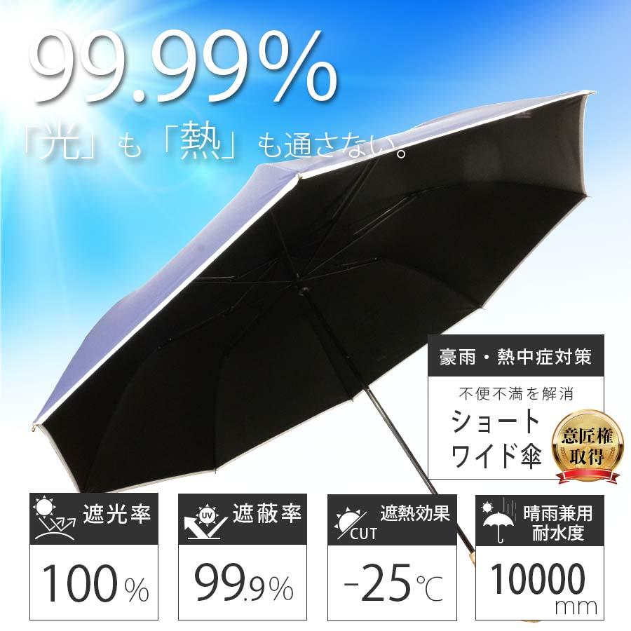 日傘 晴雨兼用傘 遮熱 100% 完全遮光 スギタ ショートワイド傘 無地裾パイピング 竹手元 99％ UVカット 爆買 |  | 01