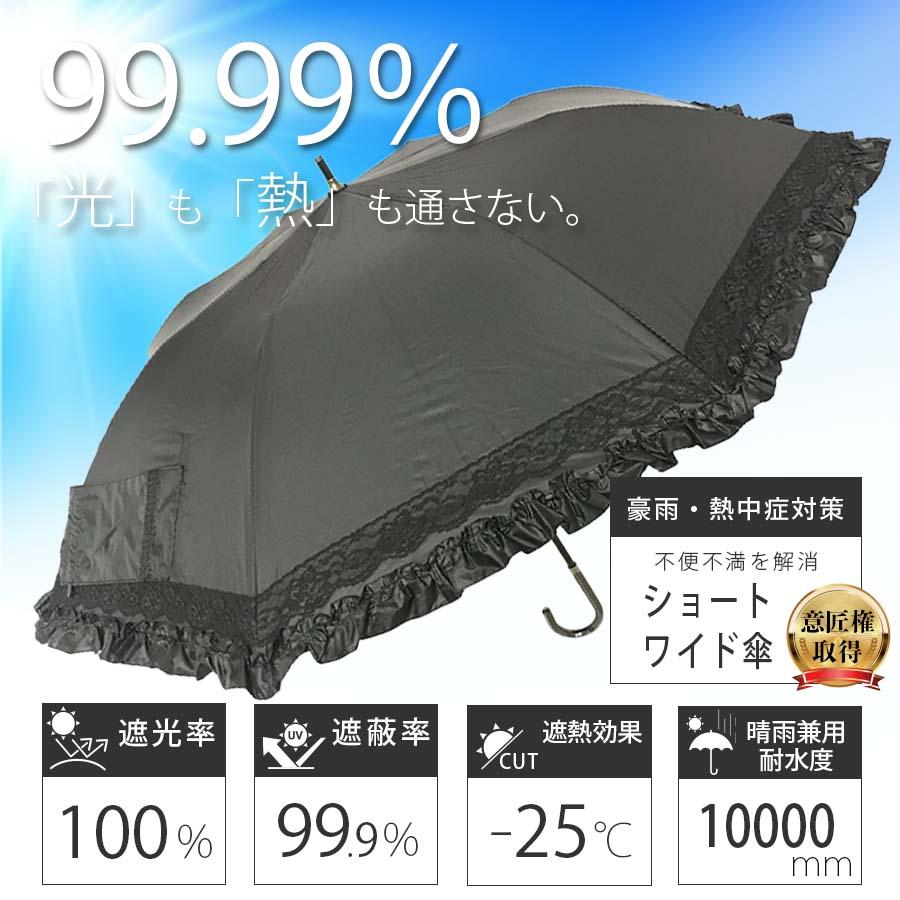 日傘 晴雨兼用傘 遮熱 100% 完全遮光 スギタ ショートワイド傘 無地裾パイピング 竹手元 99％ UVカット 爆買 |  | 01