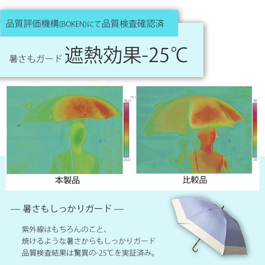 日傘 晴雨兼用傘 遮熱 100% 完全遮光 スギタ ショートワイド傘 マリンボーダー 竹手元 99％ UVカット 爆買 |  | 04