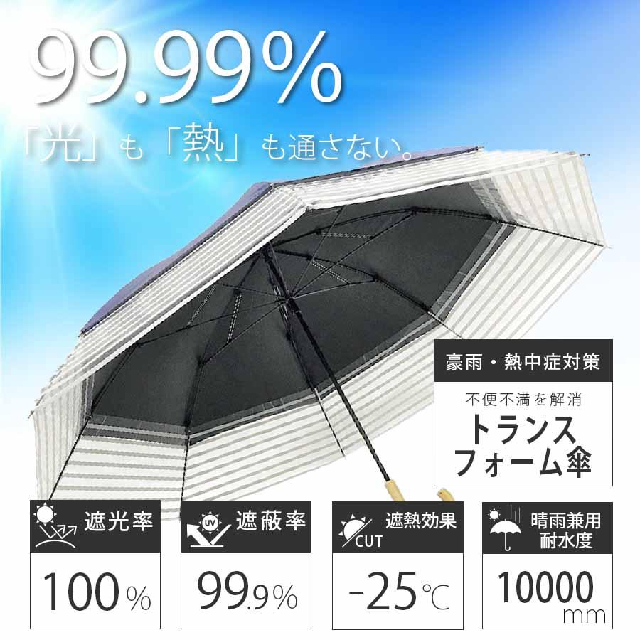 日傘 晴雨兼用傘 遮熱 100% 完全遮光 スギタ トランスフォーム傘 無地×裾ビニールボーダー柄 99％ UVカット 爆買 |  | 01