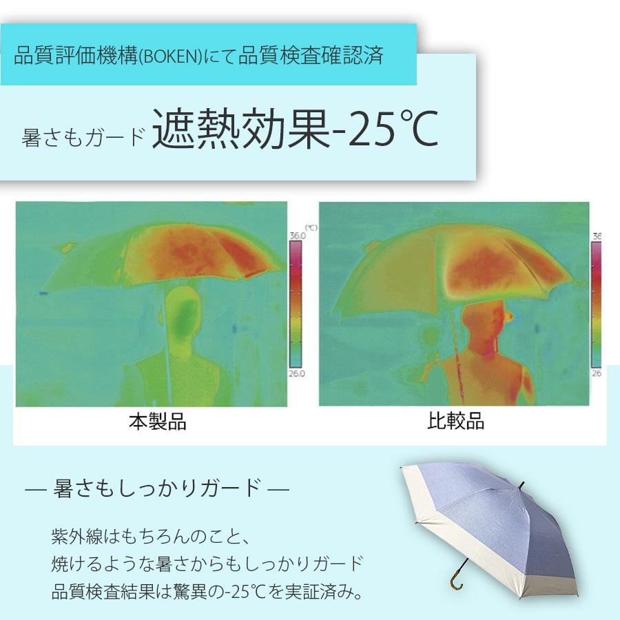 日傘 晴雨兼用傘 遮熱 100% 完全遮光 スギタ トランスフォーム傘 無地×裾ビニールボーダー柄 99％ UVカット 爆買 |  | 05